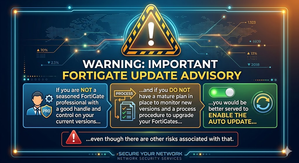 Disabling Auto Upgrade on FortiGate Firewalls – InfoSec Monkey
